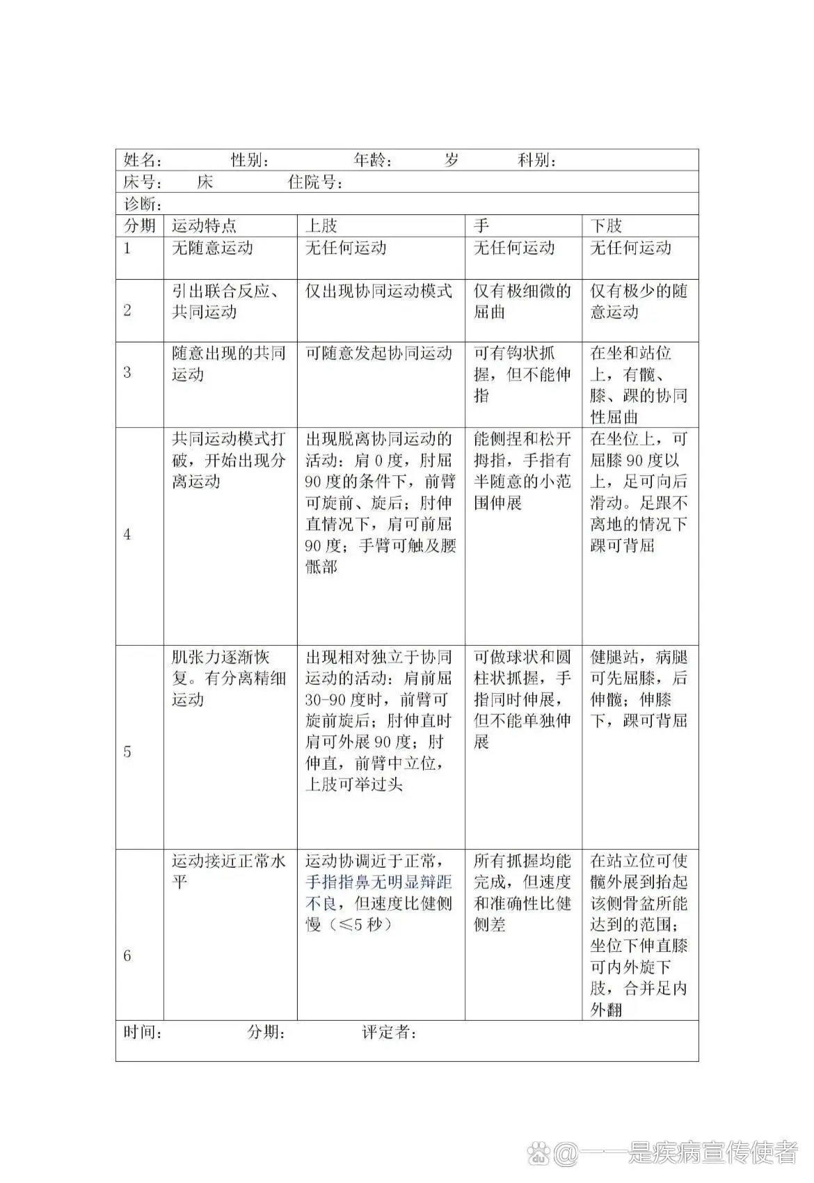 制定篮球交流计划以促进个人技能发展的方法_0